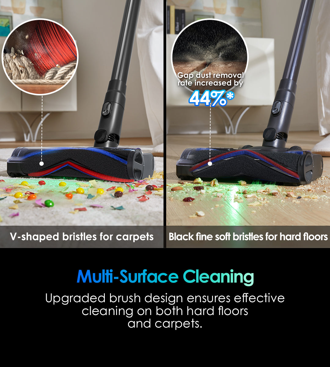 Tineco PURE ONE S70 Pro Cordless Vacuum cleaner, best vacuum for pet hair, tineco vacuum, handheld vacuum, best cordless vacuum for pet hair
