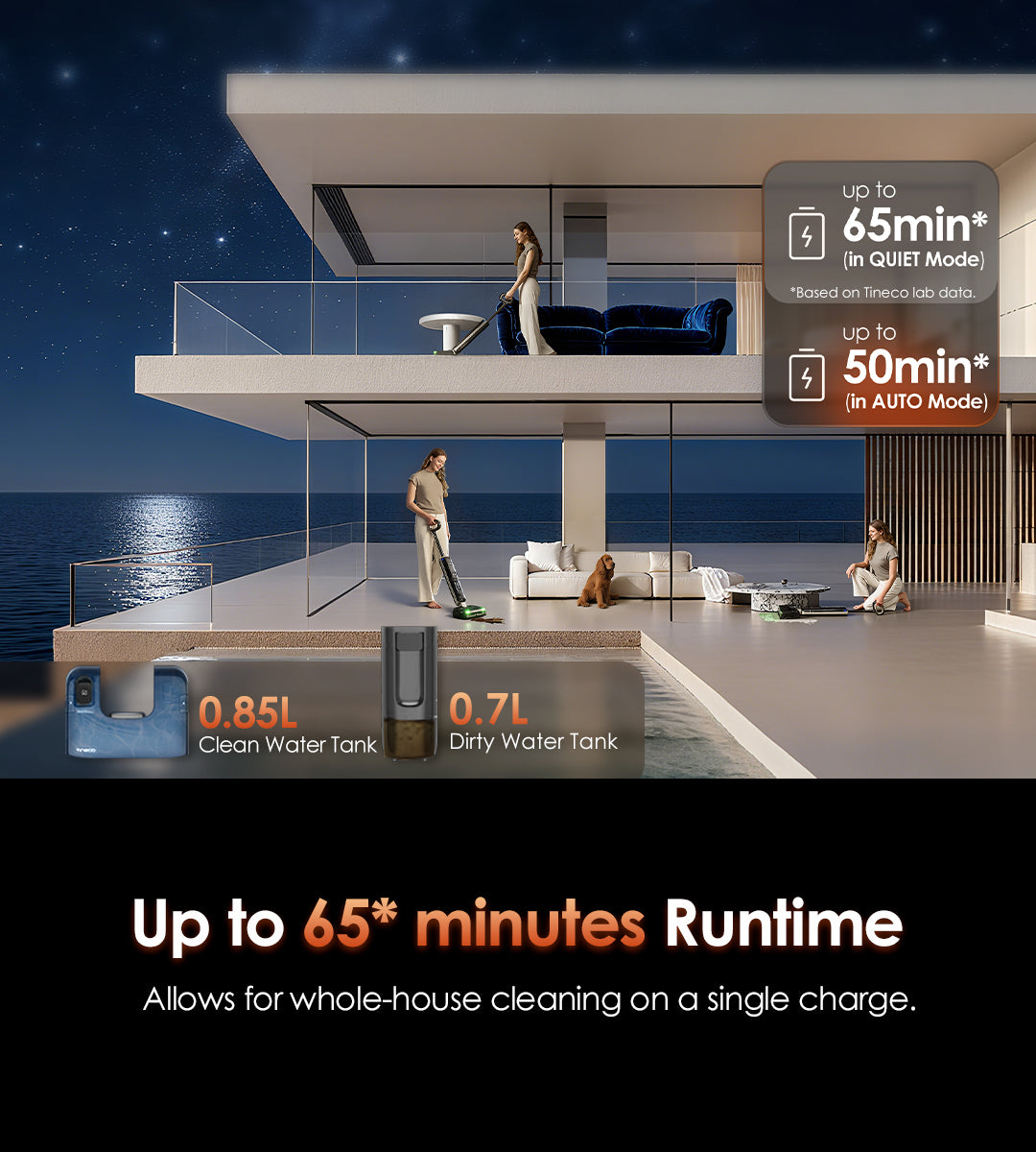 Up to 65* minutes 
Runtime
Allows for whole-house cleaning on a single charge.