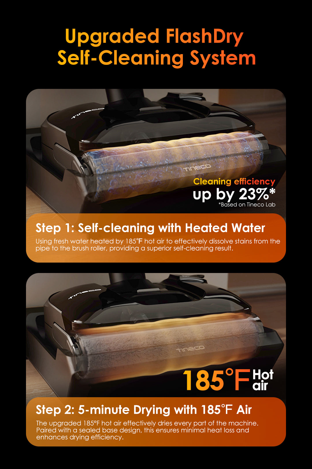Tineco FLOOR ONE S7 Stretch Ultra Cordless Wet Dry Vacuum Cleaner, wet & dry vacuum cleaner, tineco vacuum, cordless vacuum, best cordless vacuum cleaner for pet hair,
tineco vacuum cleaner, best vacuum for pet hair