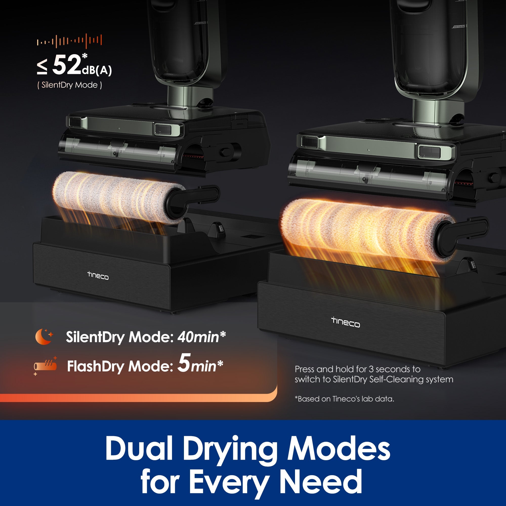 Tineco FLOOR ONE S7 Master Cordless Wet Dry Vacuum Cleaner