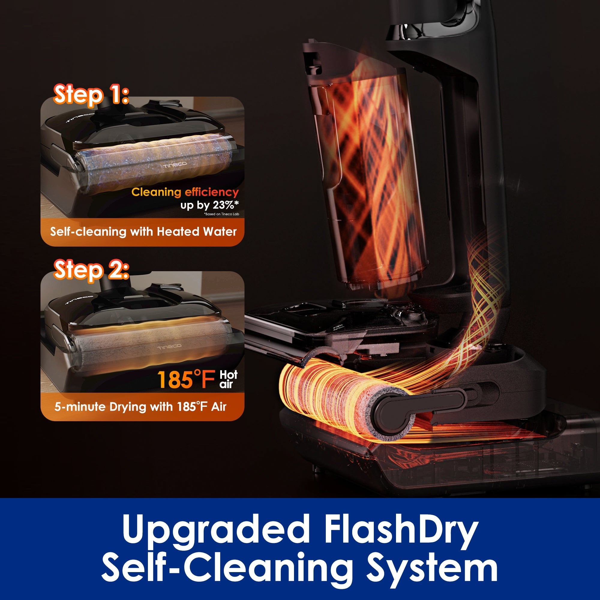 Tineco FLOOR ONE S7 Stretch Ultra + Pure ONE Station 5 Bundle