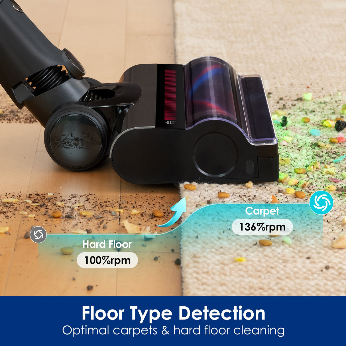 Tineco FLOOR ONE S9 Artist Pro + Pure ONE A90S Bundle