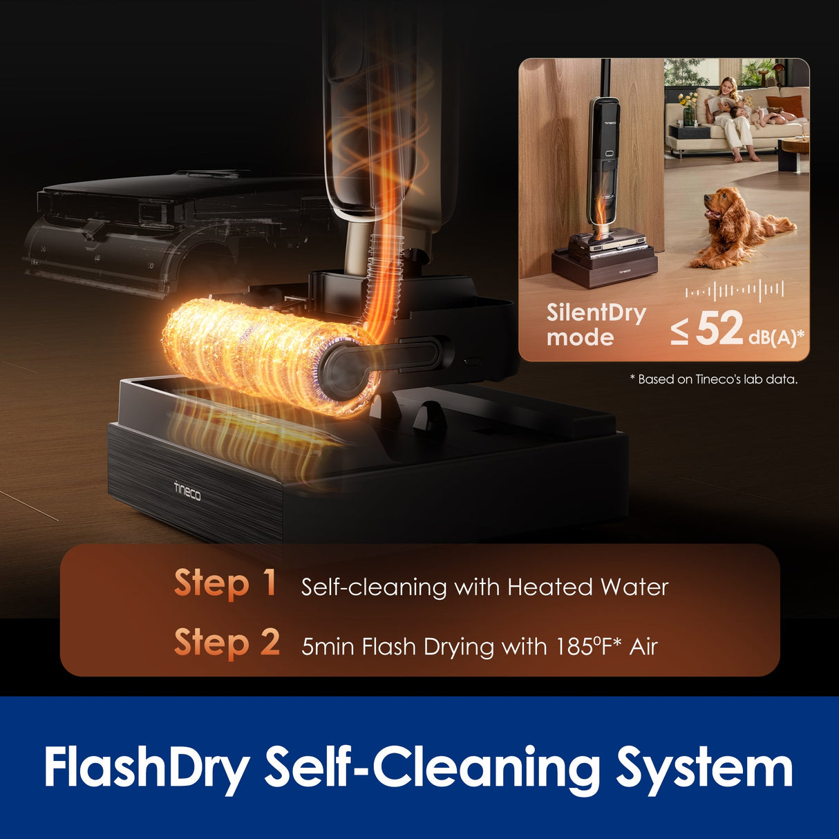 Tineco FLOOR ONE S9 Master Wet Dry Vacuum Cleaner