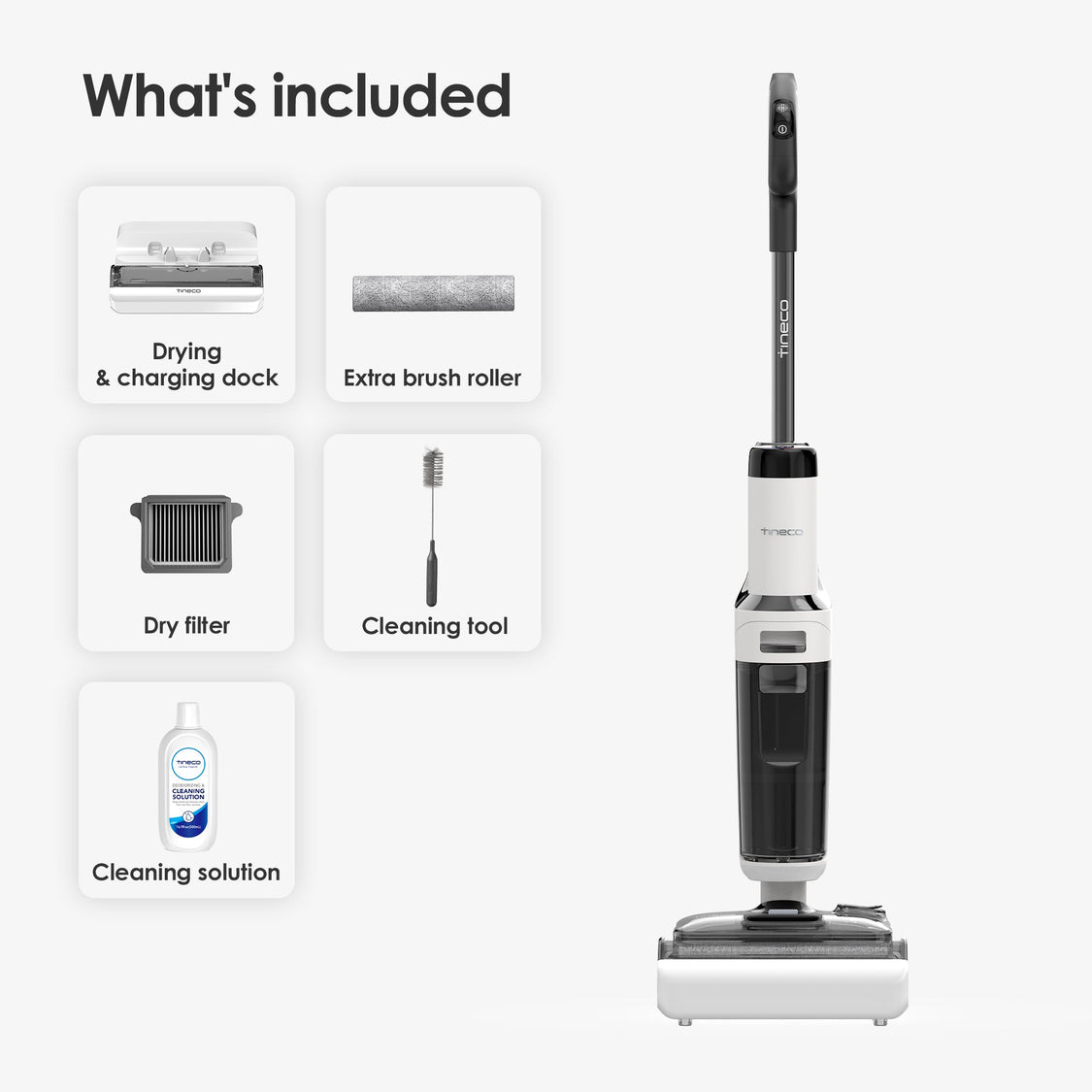 Accessorio Aspirapolvere Senza Fili Kit Serbatoio Acqua, Compatibile Con Tineco, Accessori Di Serbatoio Acqua Tineco S6 Accessorio Aspirapolvere Senza Fili Kit Serbatoio Acqua, Compatibile Con Tineco, Accessori Di Serbatoio Acqua Tineco S6