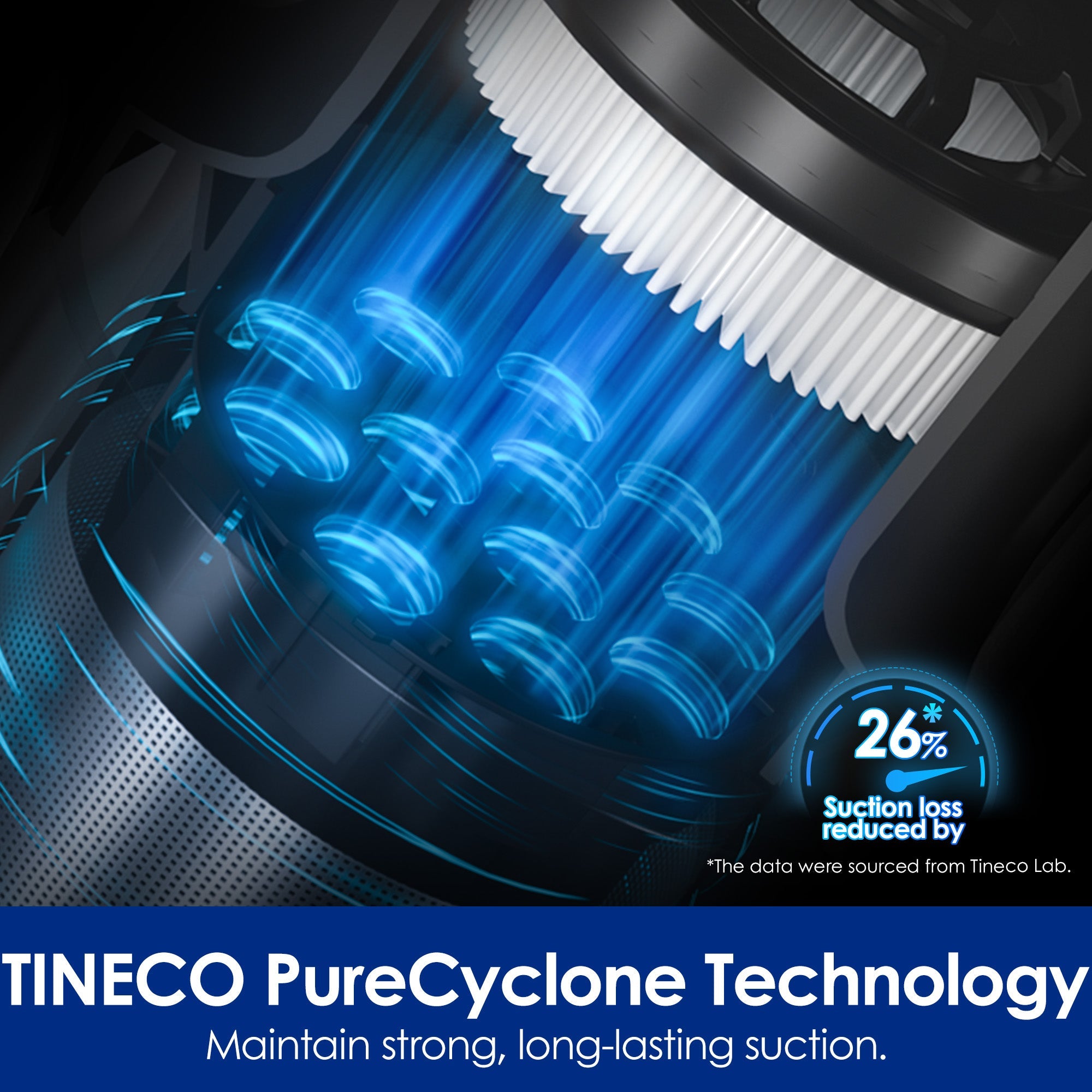 Tineco PURE ONE S20 Cordless Smart Vacuum - 55min Runtime – Tineco US