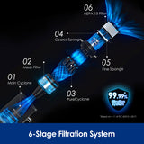 Tineco Pure ONE S30 Cordless Vacuum Cleaner