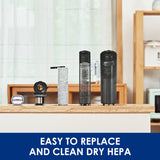 Tineco FLOOR ONE S5 COMBO Replacement HEPA & Dry Filters Kit