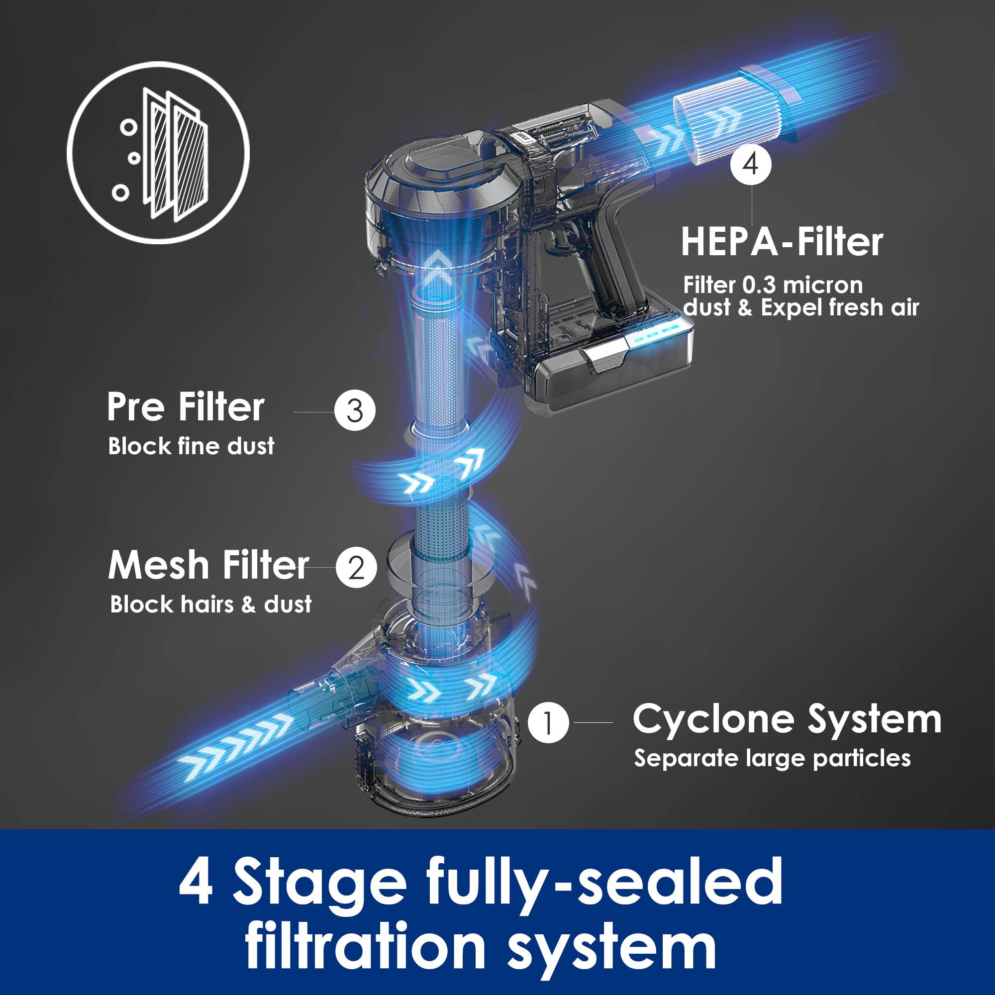 Tineco A11 Hero EX Stick/Handheld Vacuum Cleaner - Tineco US