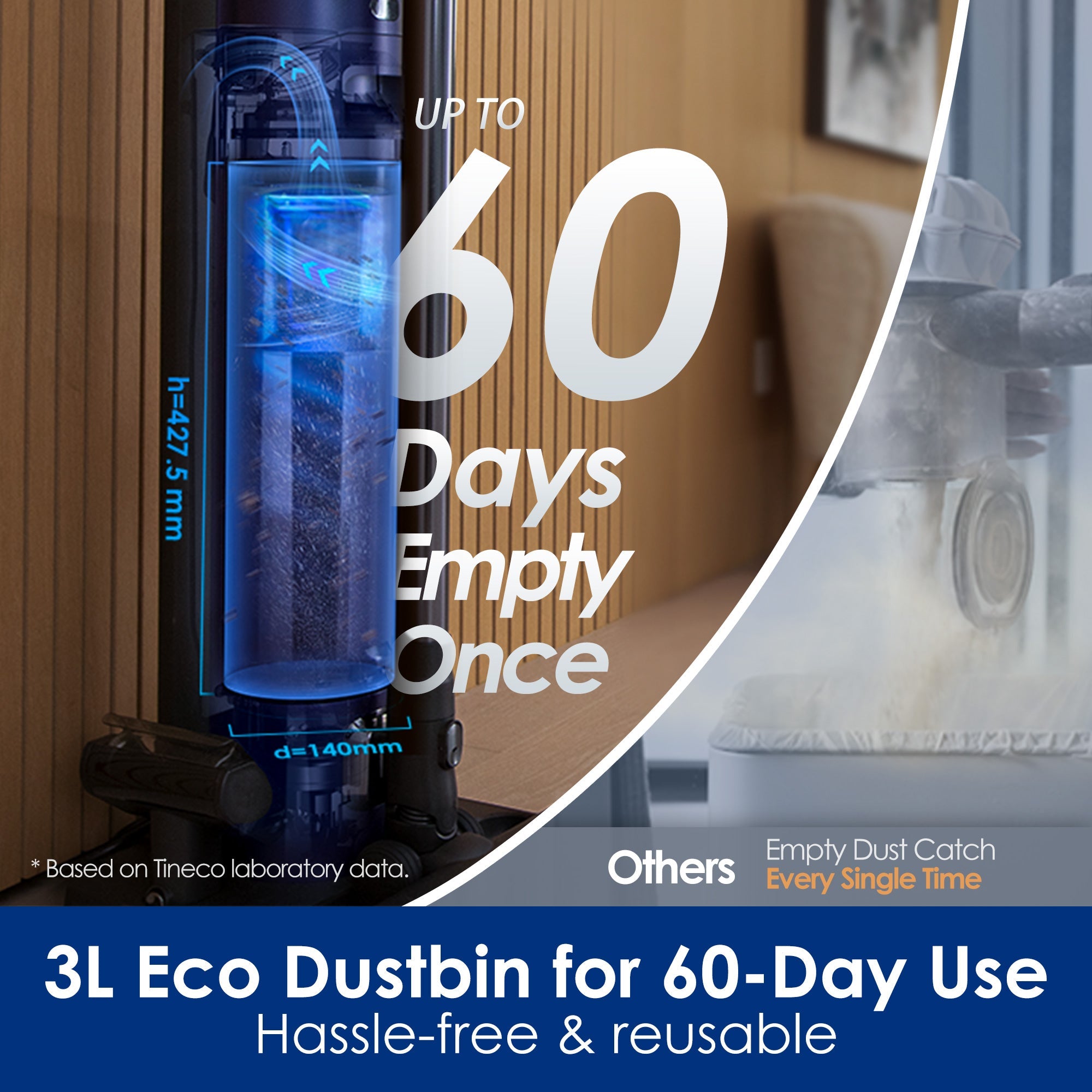 Tineco Pure One Station Furfree Smart Cordless Stick Vacuum Cleaner