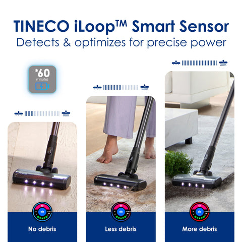 Tineco Pure One Station : aspirateur balai révolutionnaire - Tech